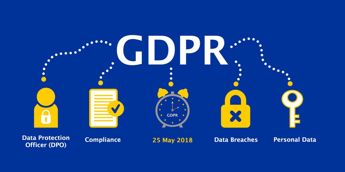 General Data Protection Regulation (GDPR).